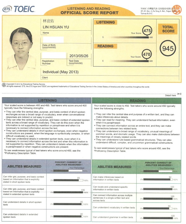 Lisa's TOEIC Grade Report